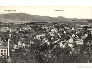 Topographie