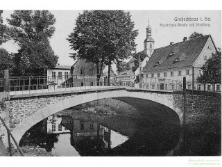 Die Ortspfarrer